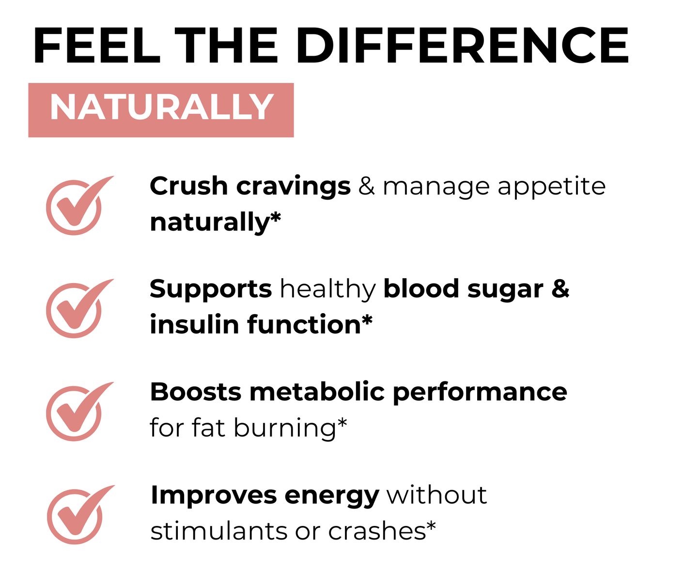 Calcie GLP-1 Patches