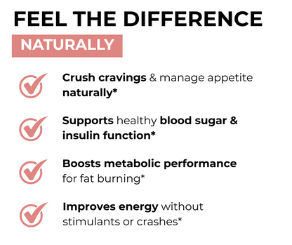 Calcie GLP-1 Patches