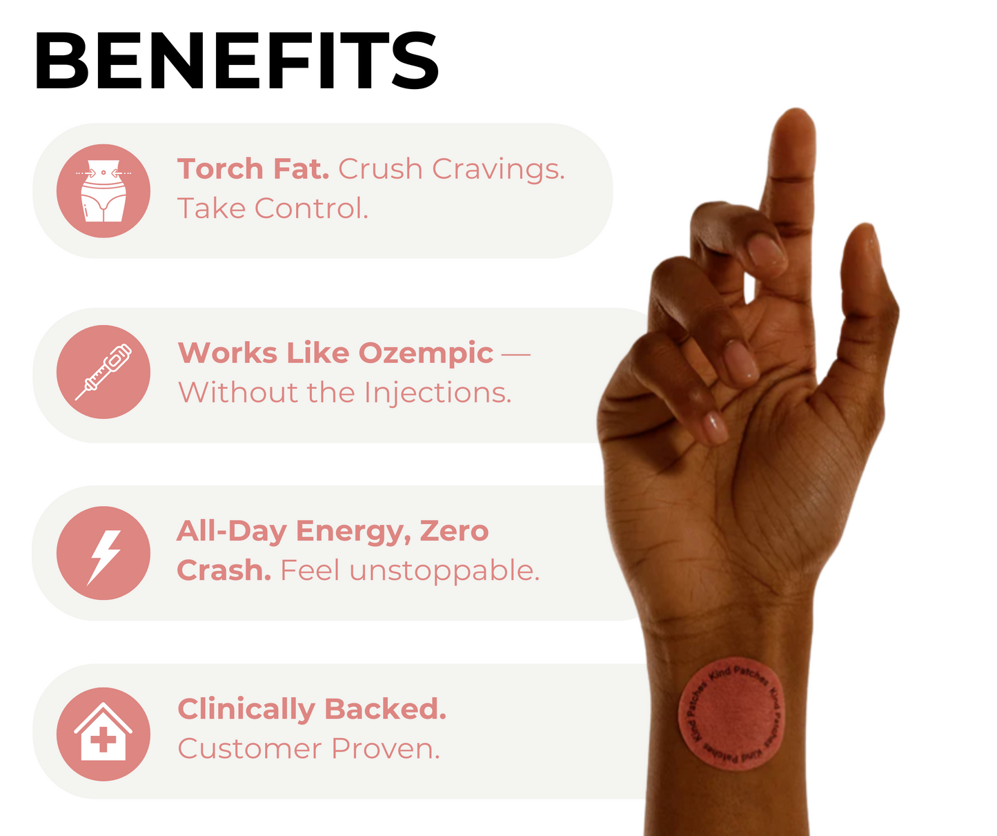 Calcie GLP-1 Patches