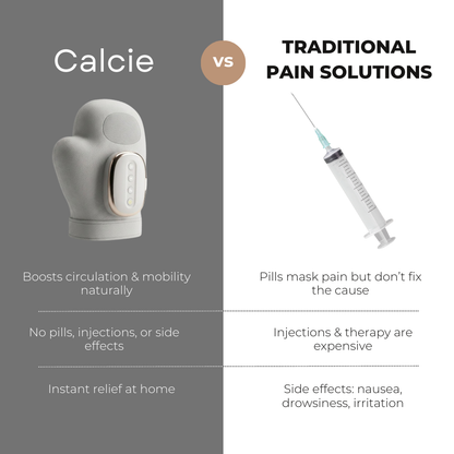 Calcie™ Hand Massager with Heat Therapy