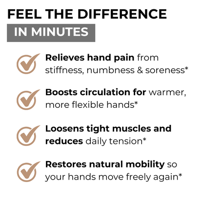Calcie™ Hand Massager with Heat Therapy